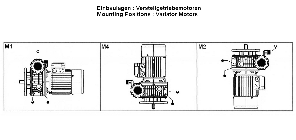 MV002/B5+V05-71-4 - 0,37 kW – 37-175 Upm Stirnrad- Verstellgetriebemotor