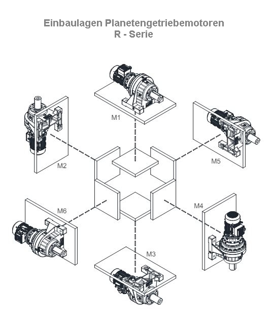 RV1102L.01-71-4-0,37 kW-67 tr/min Motoréducteur planétaire