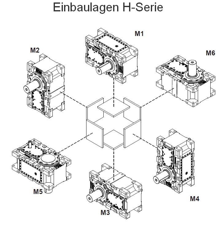 HT0923 – 20Upm Horizontal Stirnradgetriebe